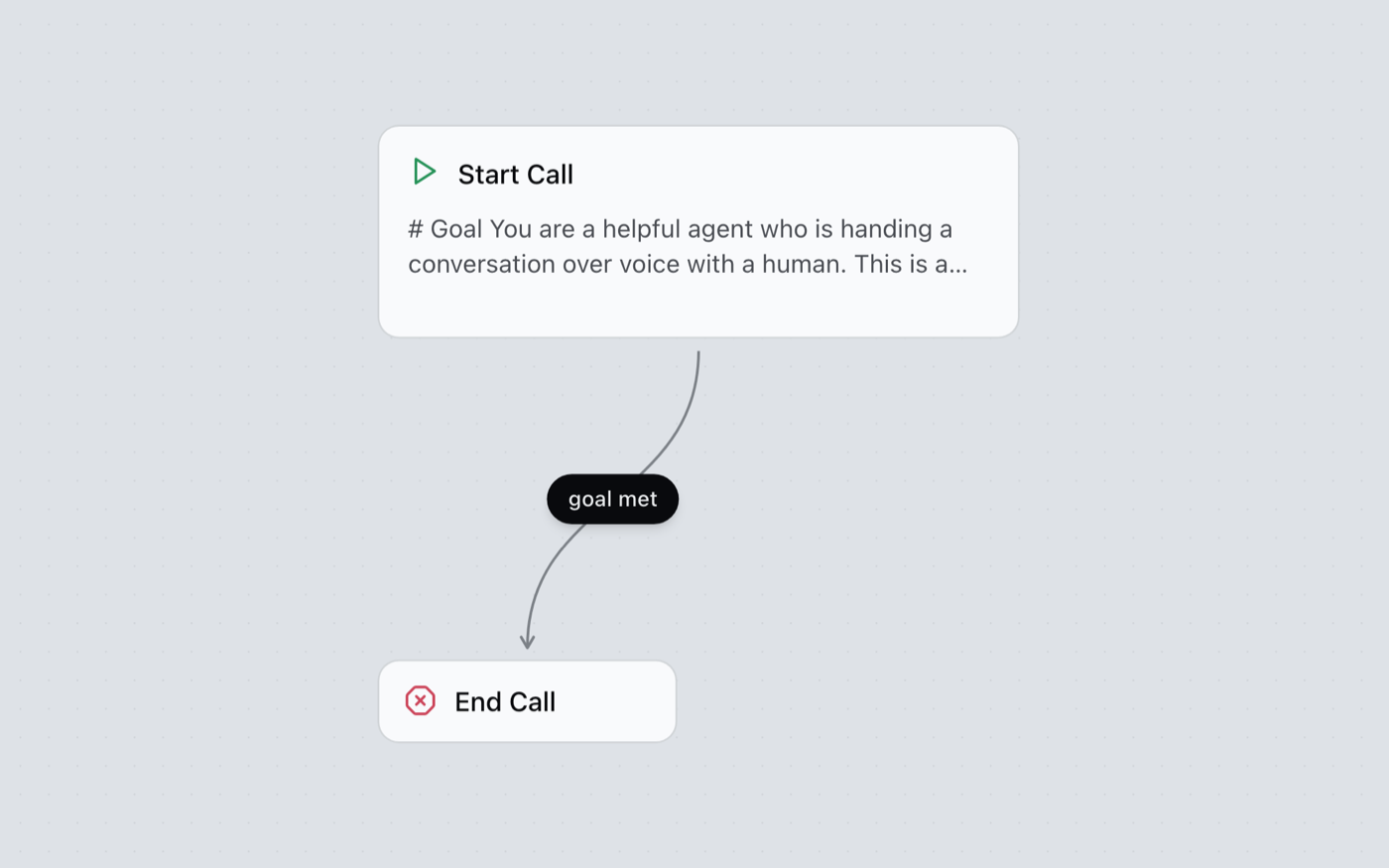 Two steps on the builder canvas, a start step showing the first lines of its prompt above an end step, joined by an arrow labelled goal met.